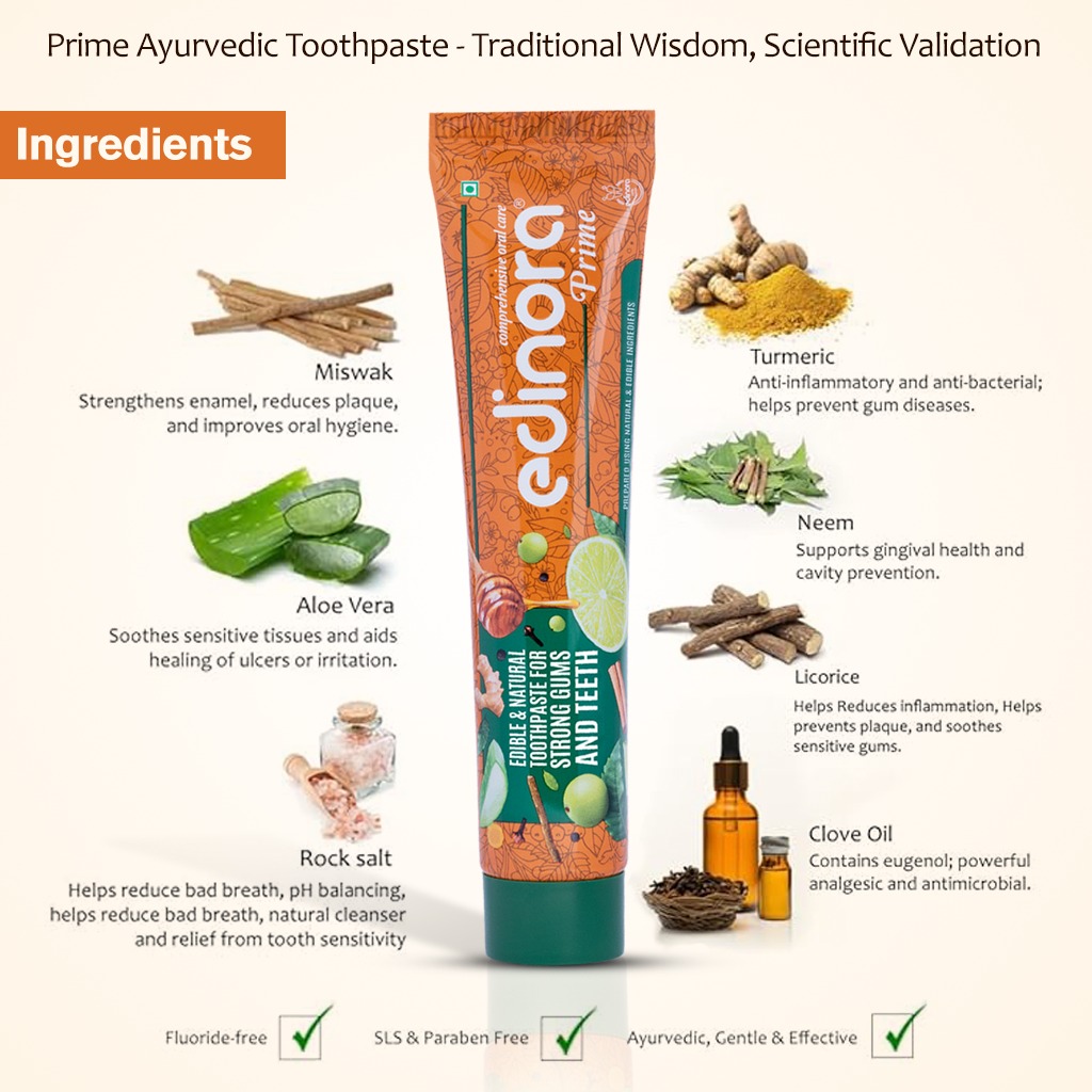 EDINORA Prime Toothpaste | Blend Of Essential Oil & Herbal Powders | No SLS, Parabens, Sulphates | Microbiome friendly  (90g)